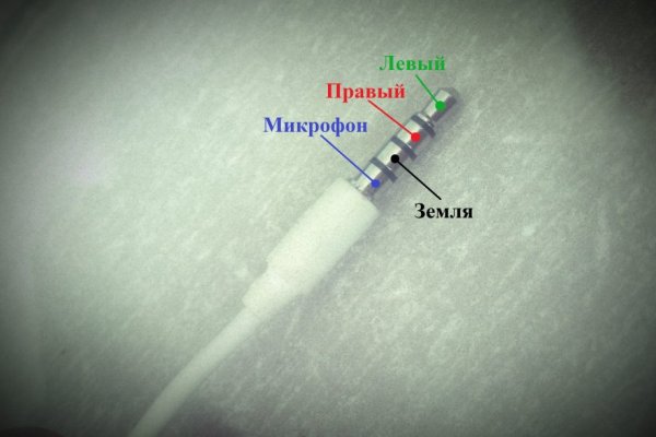 Как войти на сайт кракен