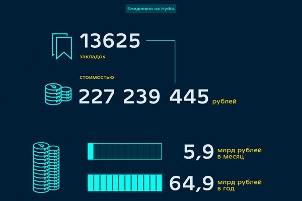 Как найти настоящую кракен даркнет ссылку