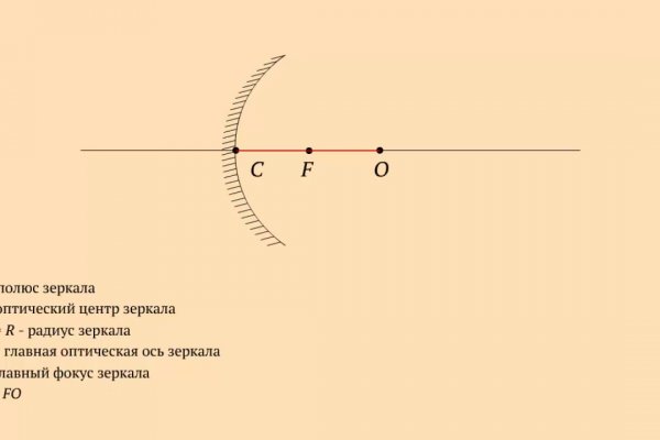 Кракен официальный сайт ссылка