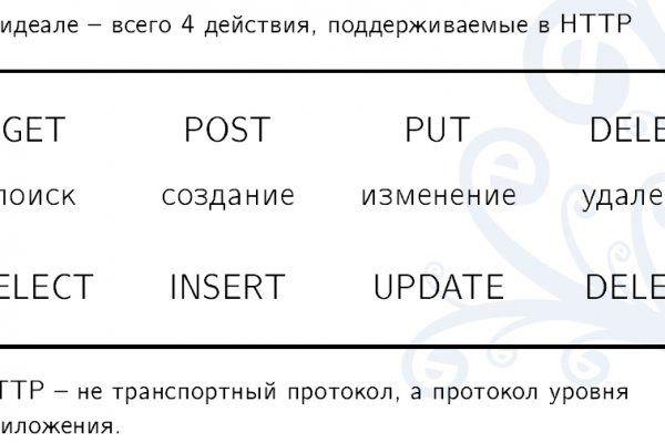 Кракен даркнет в тор