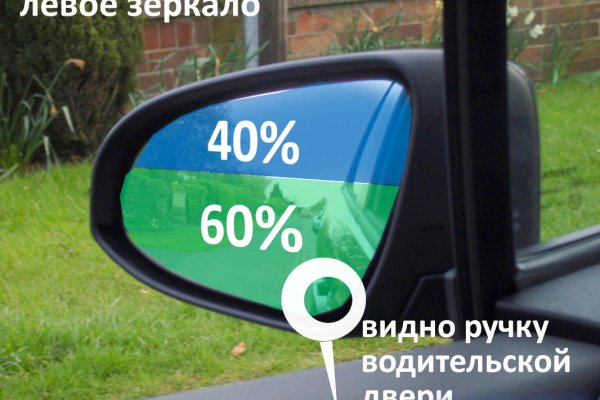 Кракен shop