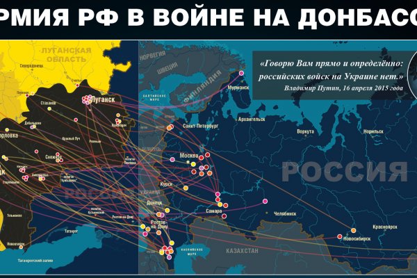 Дарк маркетплейс кракен