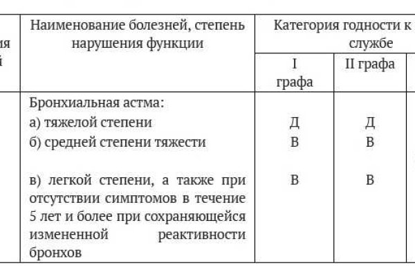 Кракен шоп что это