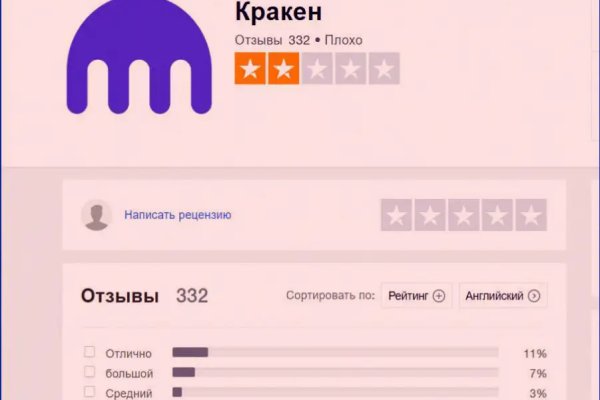 Кракен зеркало gigageek ru