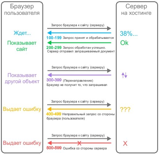 Kraken зеркало krakentor site